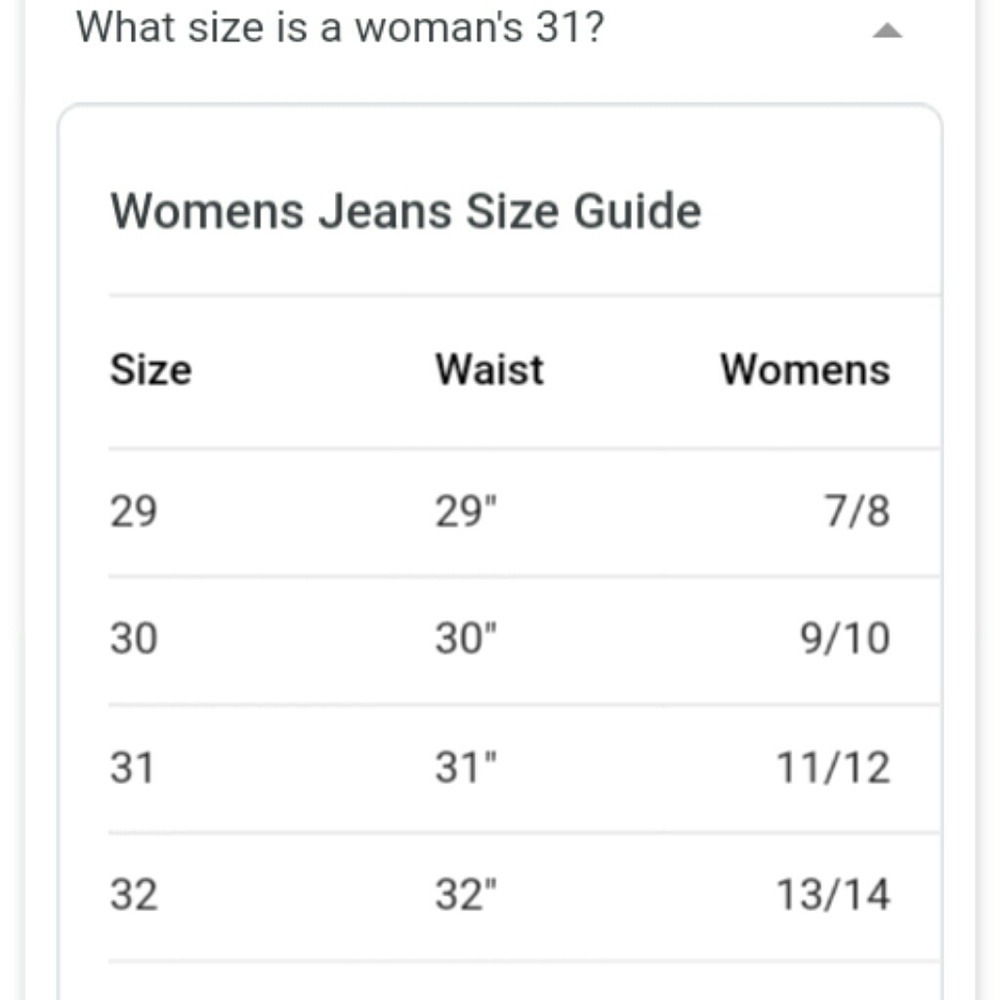 Levi's jeans - Picture 4 of 8